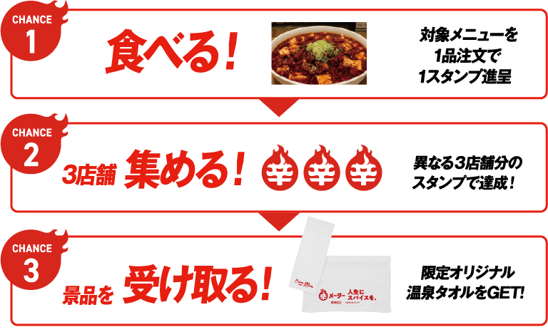 食べる！集める！受け取る！